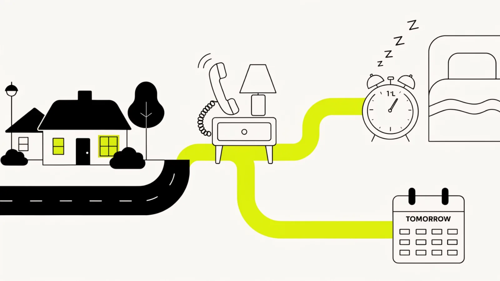 Illustration of a night-time call branching to an on-call technician or to tomorrow's calendar