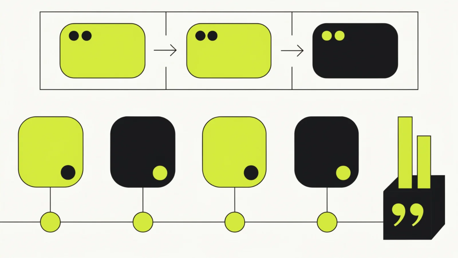 GoHighLevel estimate follow-up pipeline and workflow