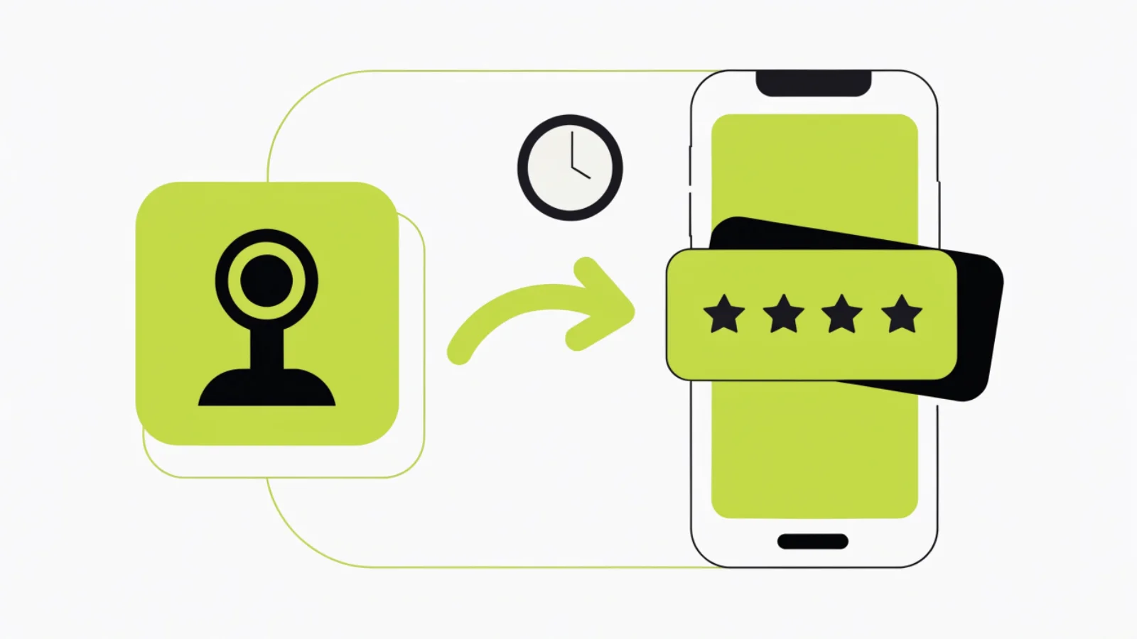 GoHighLevel review request workflow fired from a paid invoice