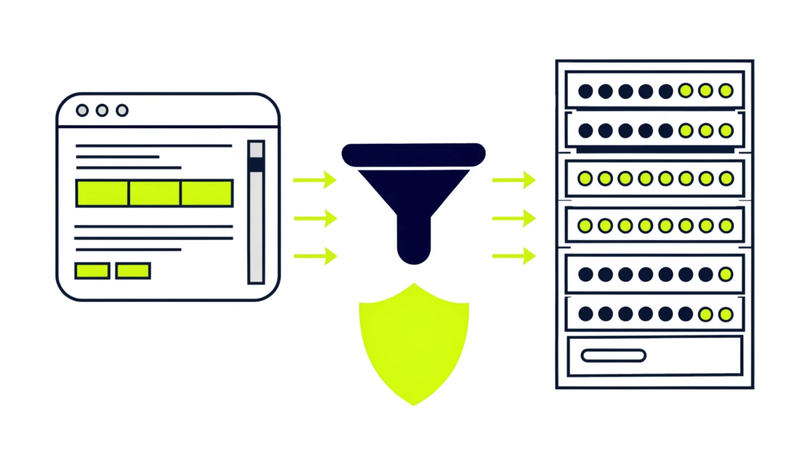Illustration of a browser and a server both sending data into one funnel with a shield