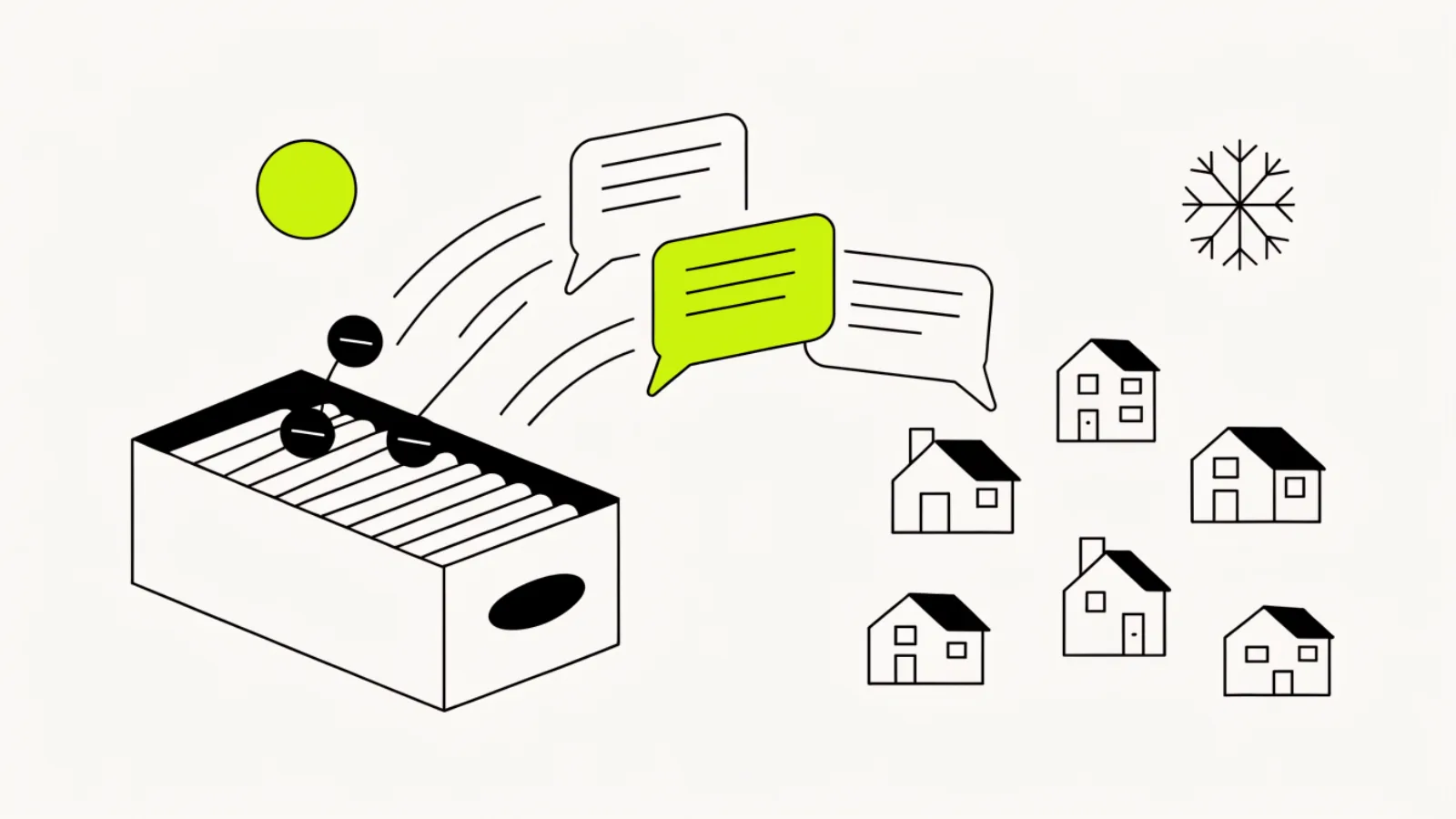 Illustration of a customer card index sending three text bubbles out to houses between a sun and a snowflake