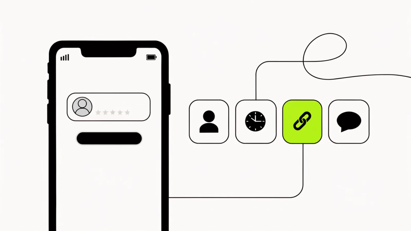 Illustration of an unopened review request on a phone beside four cards for sender, timing, link and wording